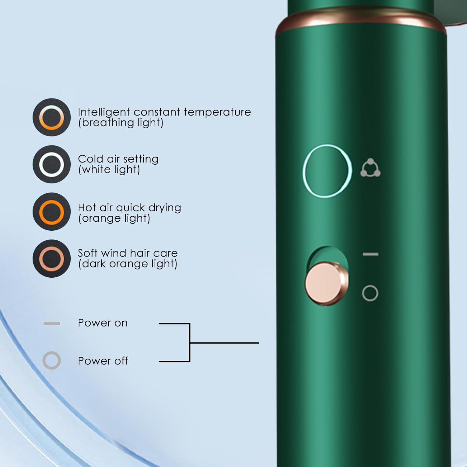 Sèche-cheveux ionique - 2200W - 4 modes, protection surchauffe, diffuseur