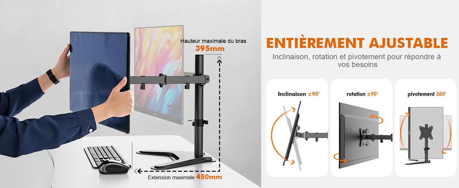 support double ecran