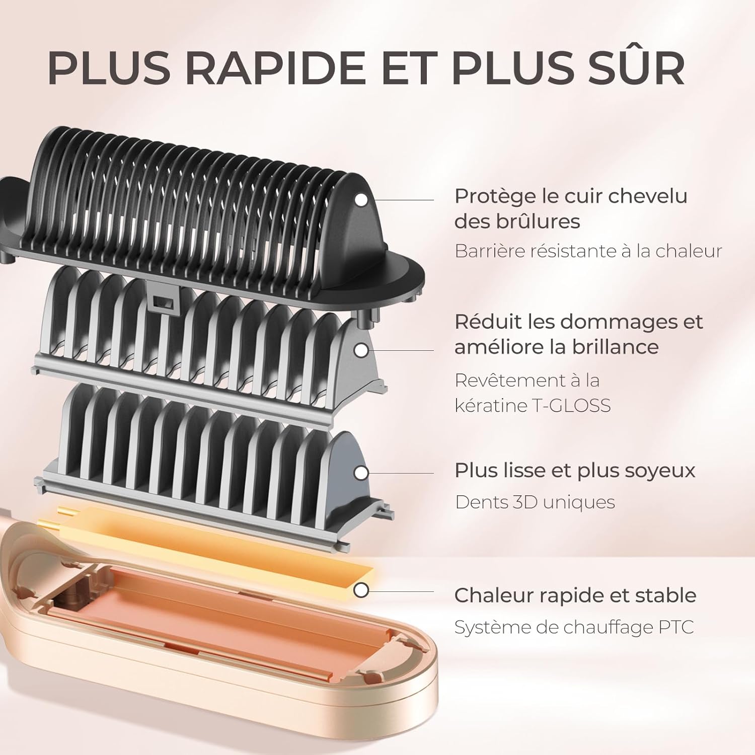TYMO - Brosse Lissante RING - 5 températures, céramique, anti-brûlure, rose