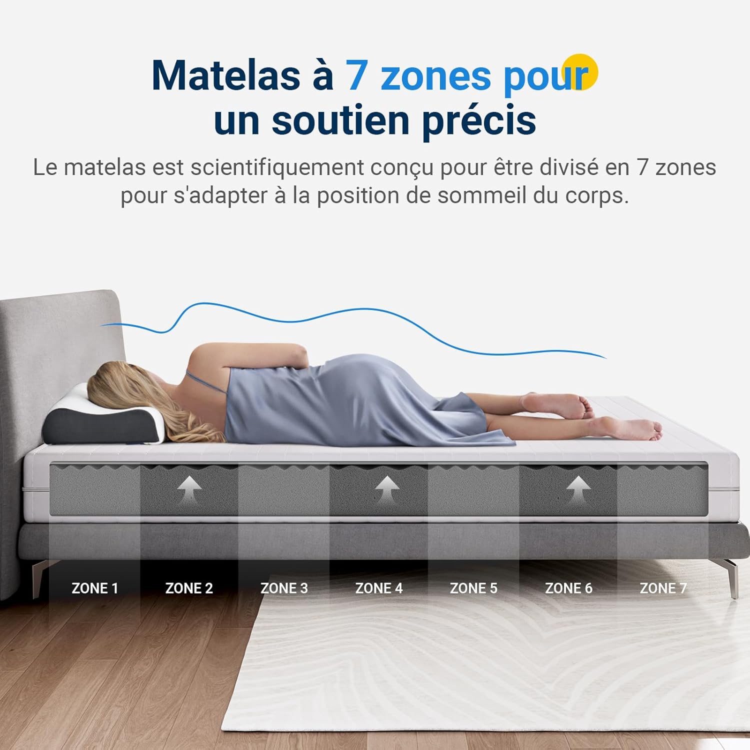 Avenco - Matelas mousse bambou 7 zones 90x190cm, H3/H4, housse amovible