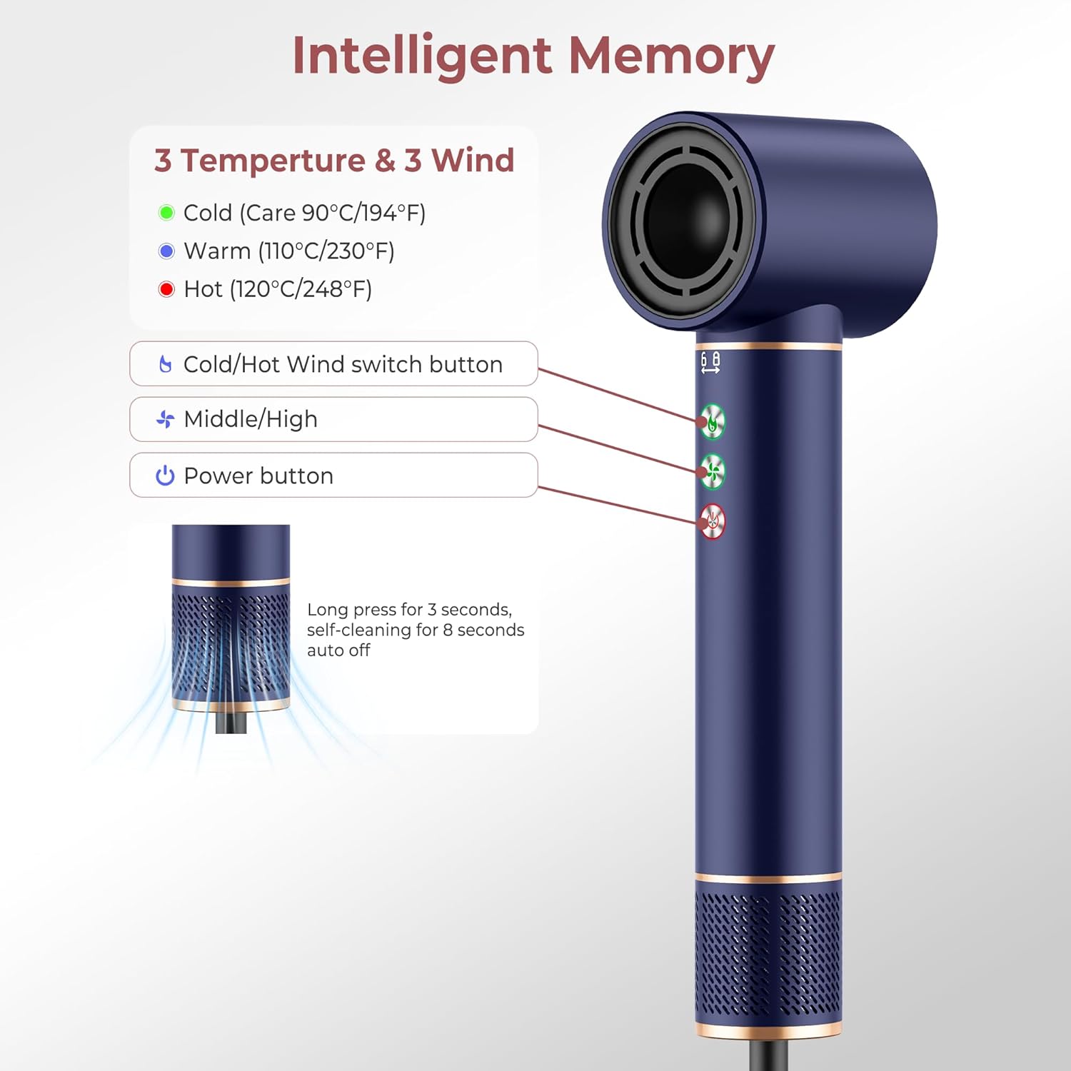 Air Styler 7 en 1 - 110000 tr/min - 20M/S - 320M ions, brosse, sèche-cheveux, boucleur