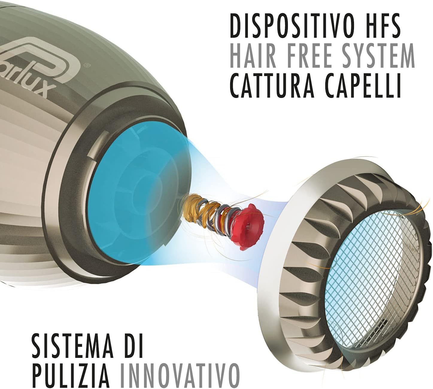 Parlux - Alyon Bronze - design compact - séchage rapide, ionique