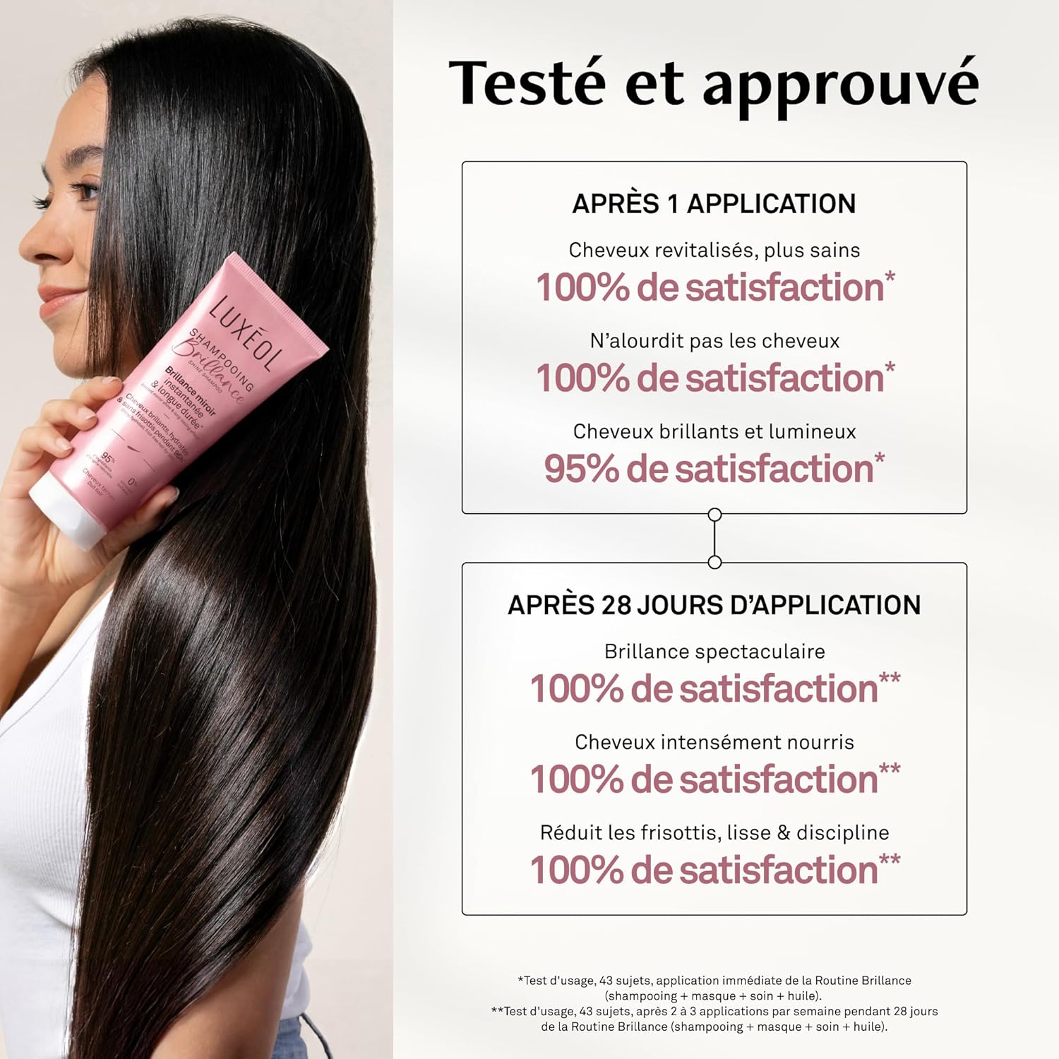 Luxeol - Shampooing Brillance - 200 ml - Cheveux brillants et hydratés