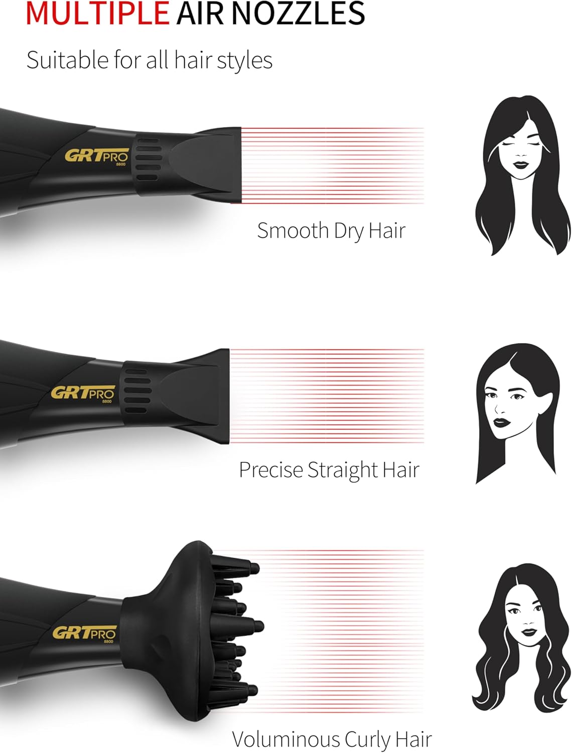 Sèche-cheveux professionnel – 3500W, ionique, céramique, diffuseur, 3 températures, 2 vitesses