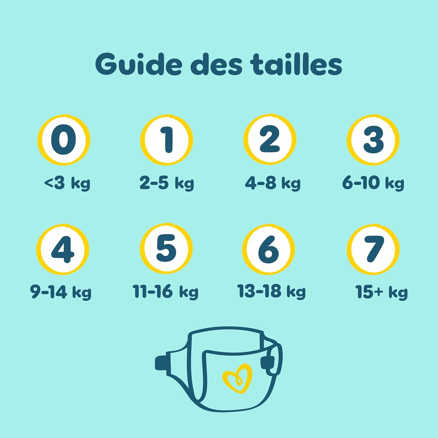 Pampers - Premium Protection taille 2 - 4-8kg - 240 couches, double protection fuites et peau