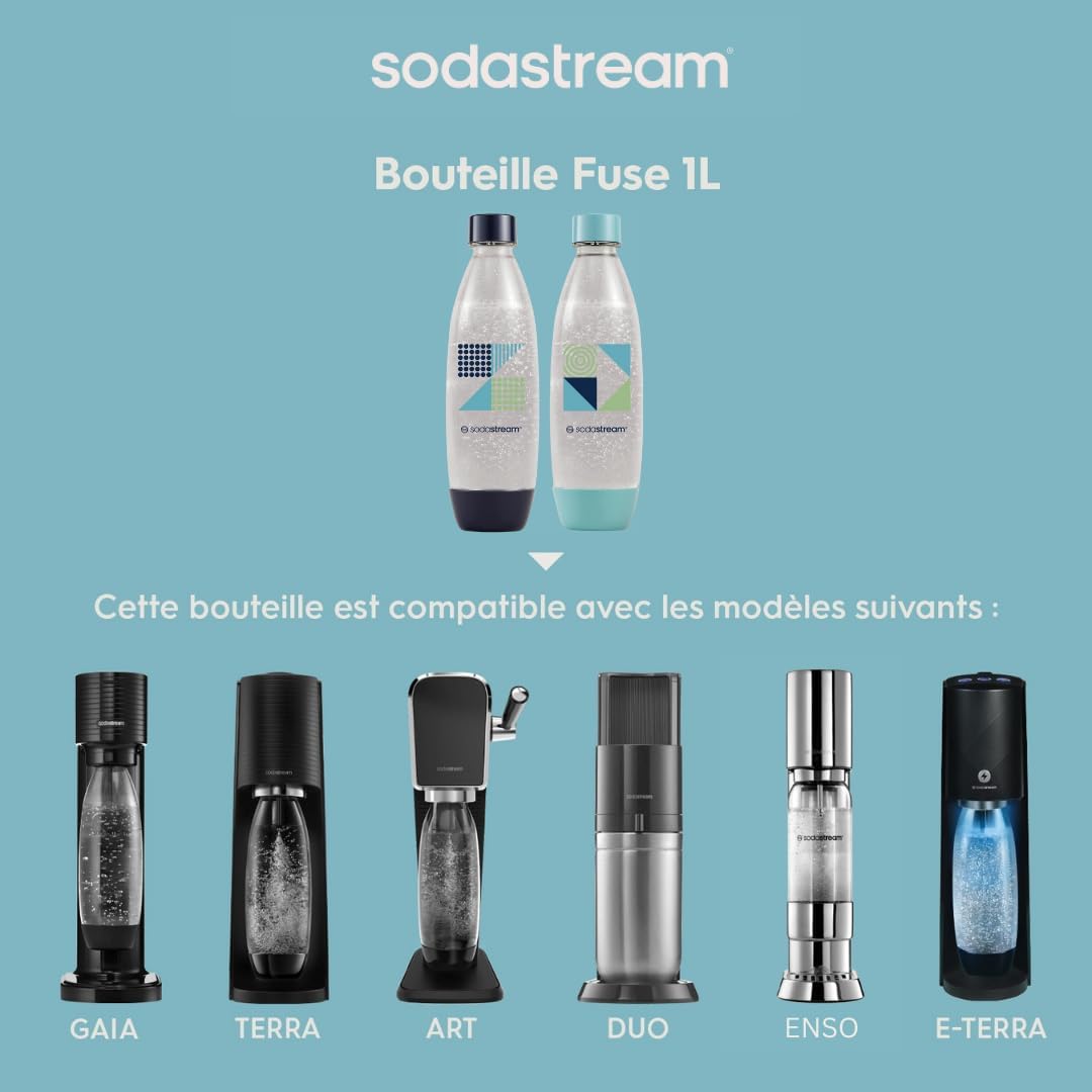 Sodastream - pack bouteilles 1L Snap & Lock - lot de 2 - sans BPA, lave-vaisselle