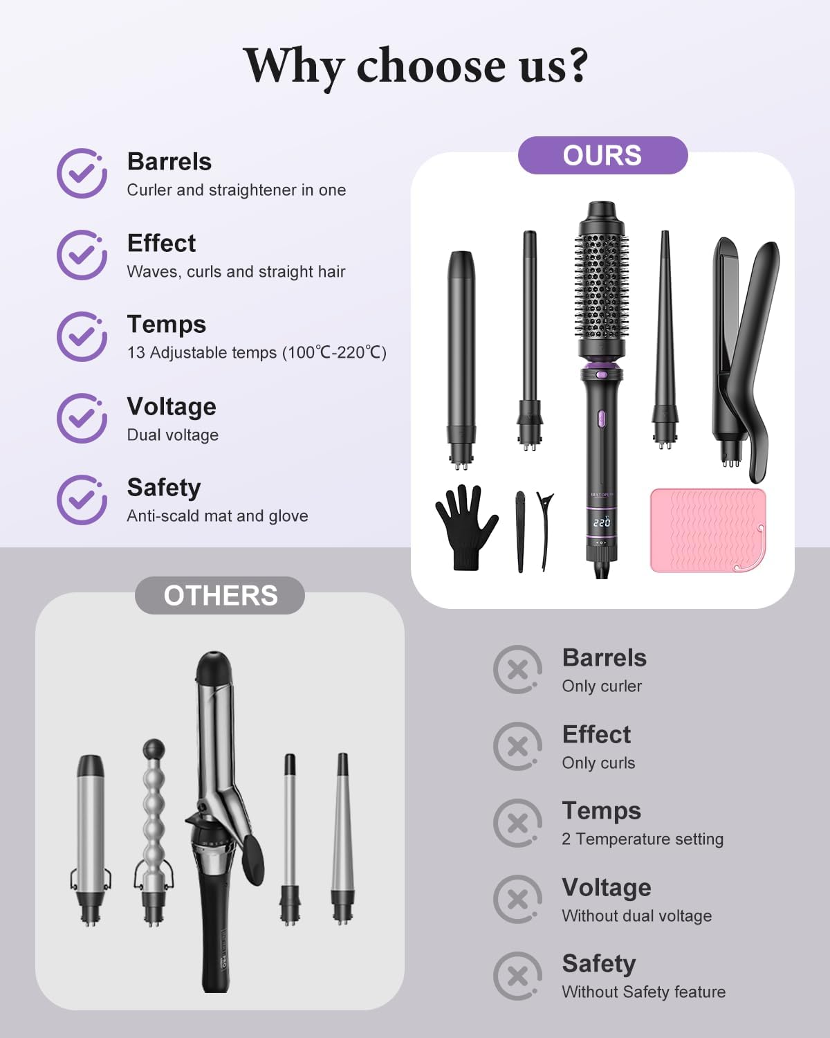 BESTOPE - fer à boucler 5 en 1, 9-25 mm, lisseur, 13 températures