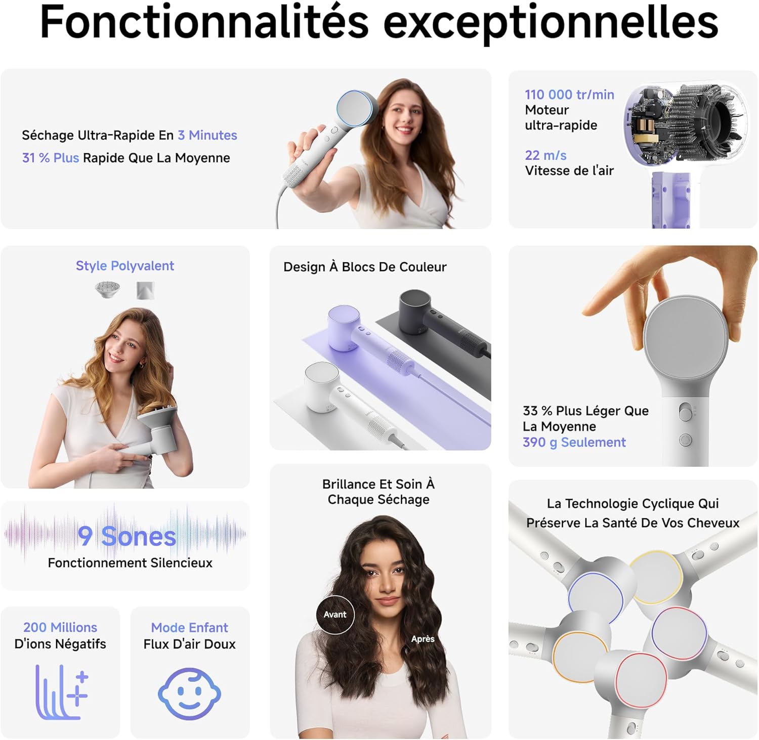 Laifen - Neo - Sèche-cheveux 390g - ions négatifs, 59dB, brushless 110k tr/min